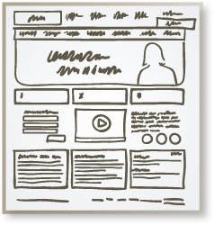 Web design process : plan