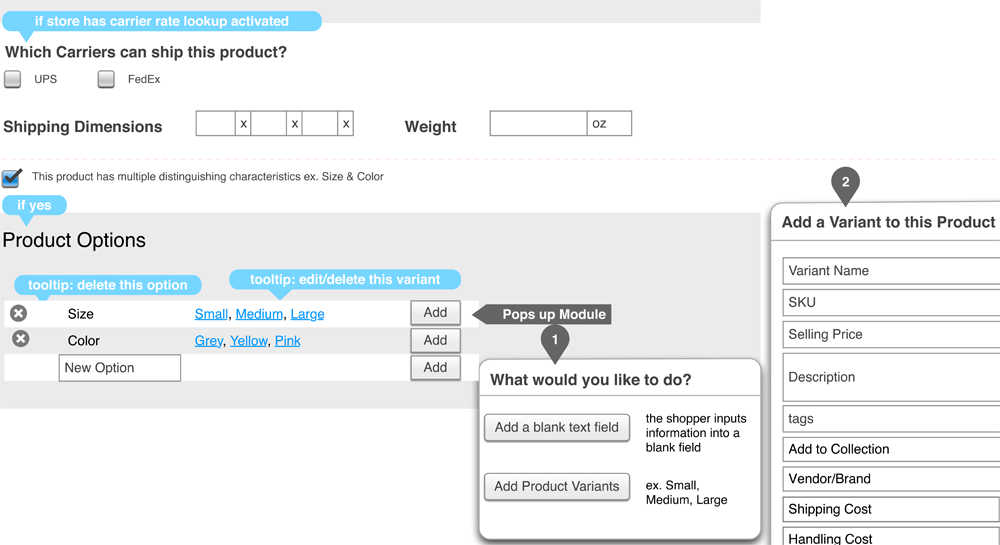 Wireframes for ecommerce cms